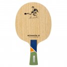 andro Achanta CI OFF