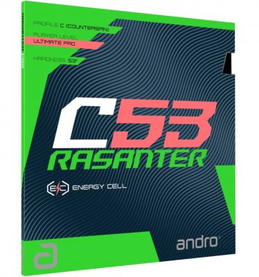 andro Rasanter C53